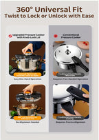 Stainless Steel Pressure Cooker & Stew Pot with One-Twist Lock Lid – 1.32, 1.59 & 2.11 Gal Sizes, Induction & Gas Compatible, Dishwasher Safe for Family Meals