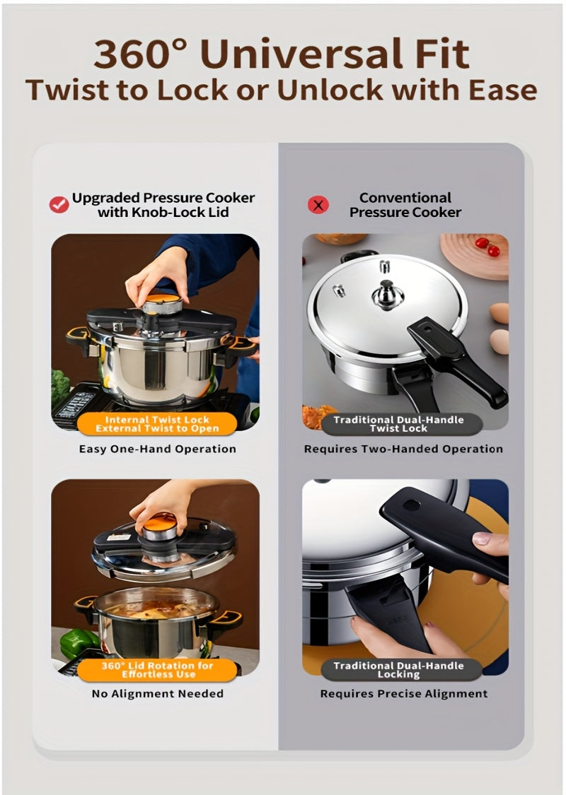 Stainless Steel Pressure Cooker & Stew Pot with One-Twist Lock Lid – 1.32, 1.59 & 2.11 Gal Sizes, Induction & Gas Compatible, Dishwasher Safe for Family Meals