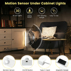 Motion Sensor Cabinet Lights USB Rechargeable Dimmable LED Indoor Lighting – 3 Adjustable Modes for Wardrobe, Kitchen, Bedroom & Office – 3 or 6 Pack