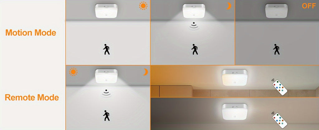 Rechargeable Motion Sensor Ceiling Light with Remote – 5 Brightness Levels 4 Color Temperatures Dimmable Wireless LED Light for Closet Shower Pantry Hallway Porch Shed