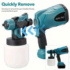 HVLP Electric Airless Paint Sprayer Gun with 3 Spray Patterns 27oz Container for House Walls Fence Furniture Cabinets Doors Car DIY Projects – Easy Clean Cordless Electric Spray