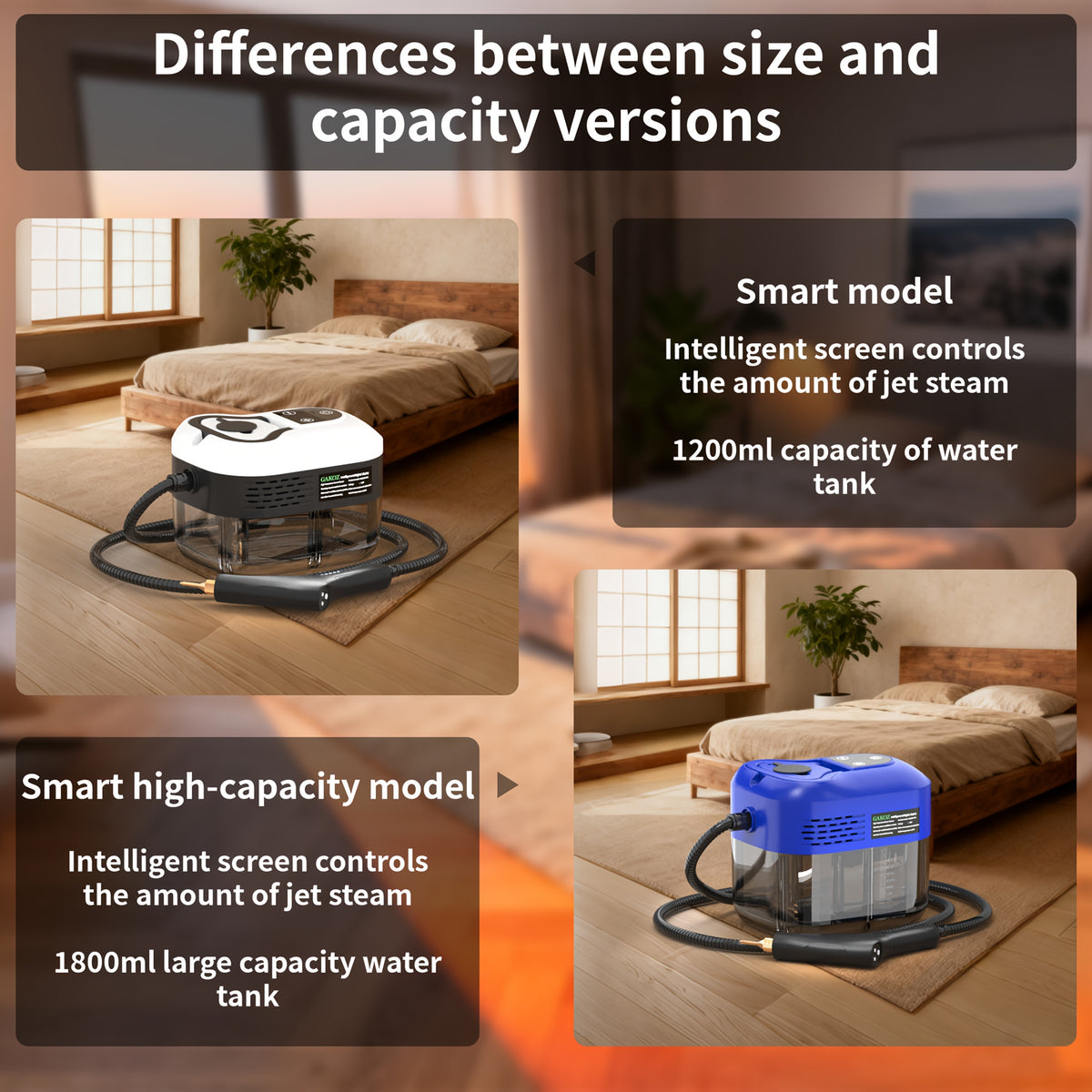 Handheld Steam Cleaner Large-Capacity with Extra-Large Water Tank – Rapid Heating Portable Multi-Function Cleaner for Floors, Cars, Fabrics, Kitchen & Bathroom Tile Grout