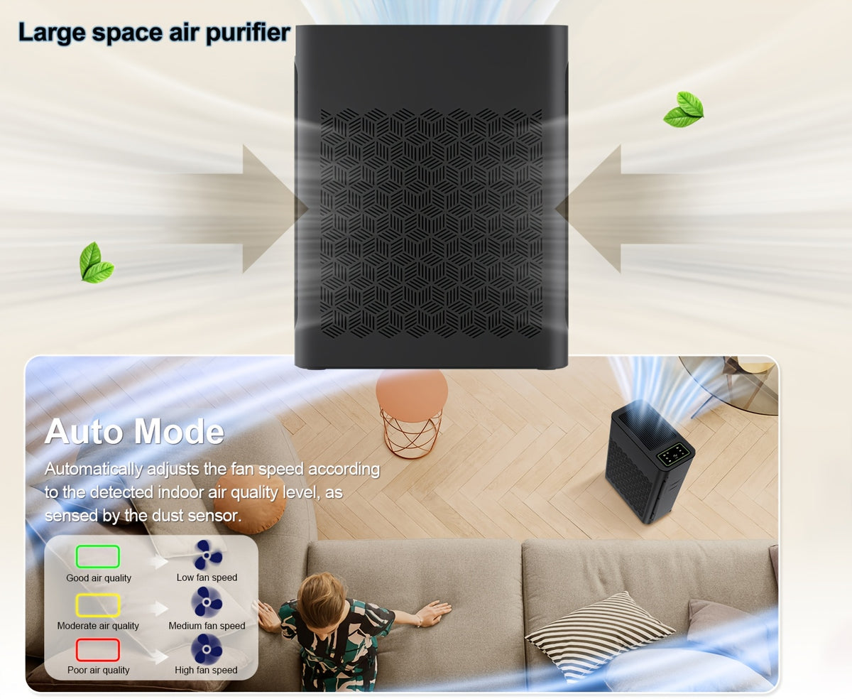 HEPA Air Purifier for Large Rooms Up to 1095 Sq Ft – PM2.5 Display, Air Quality Sensor, Auto Mode & Timer, Home Office Family Room Air Cleaner, Black White Grey Silver