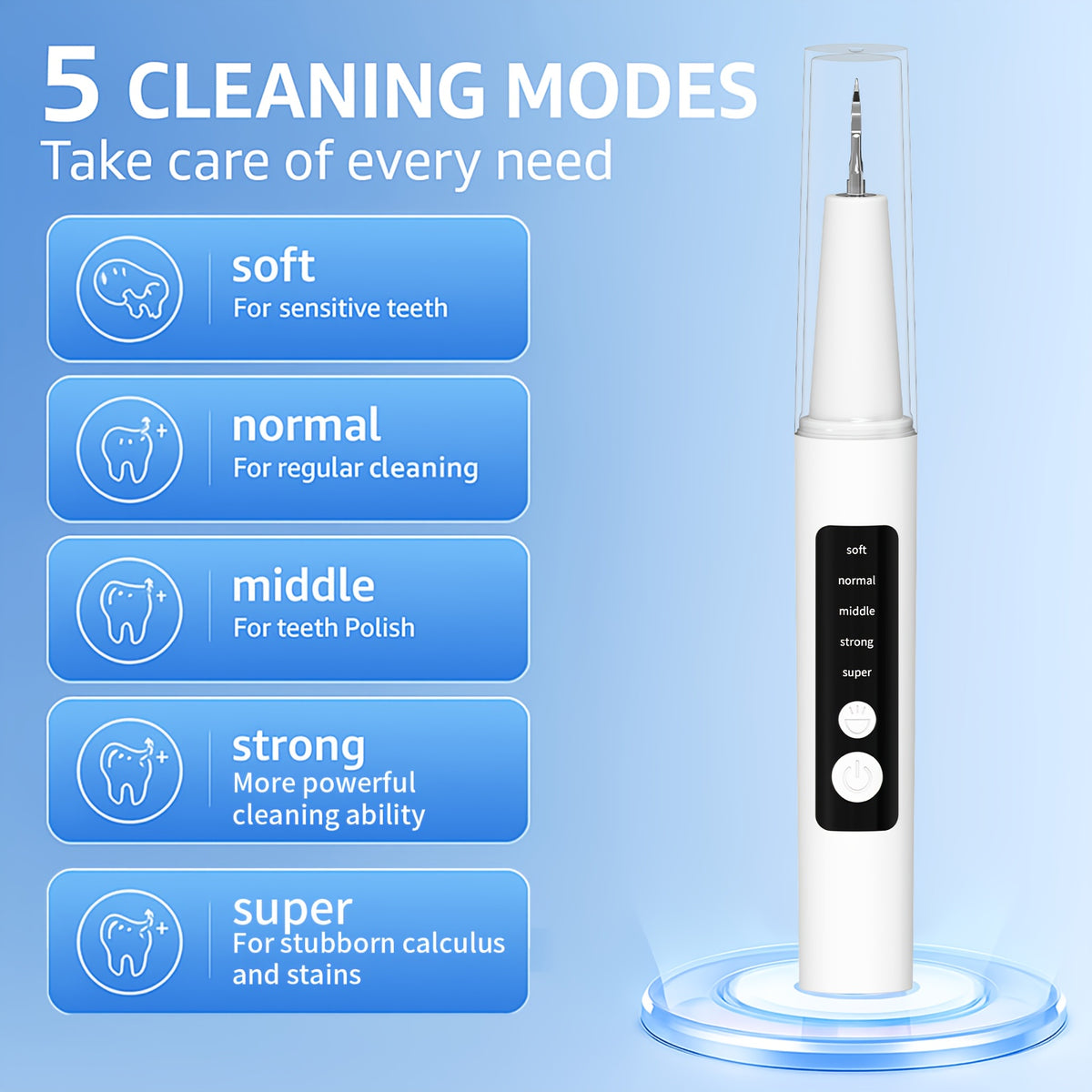 Electric Water Flosser Dental Cleaning Kit - 5 Mode LED Light 4 Replaceable Heads Deep Clean Oral Care Fresh Breath Gift for Mom Dad Women