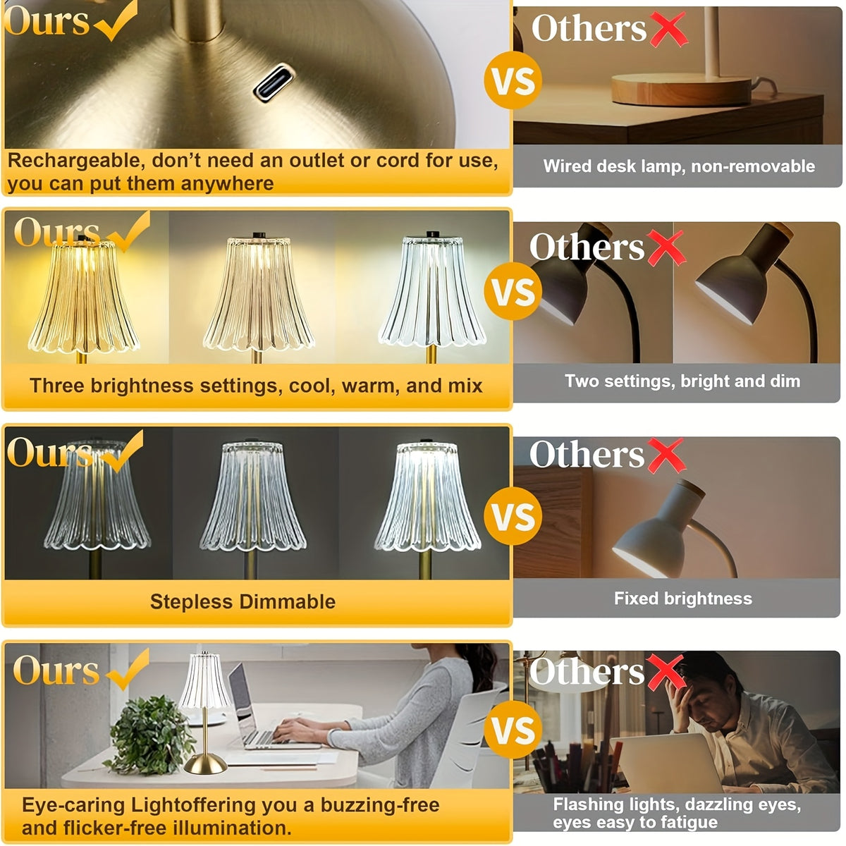 Vintage Crystal LED Table Lamp USB Rechargeable 3-Color Touch Control – Elegant Night Lamp for Bedroom Ambiance, Living Room, Office & Study