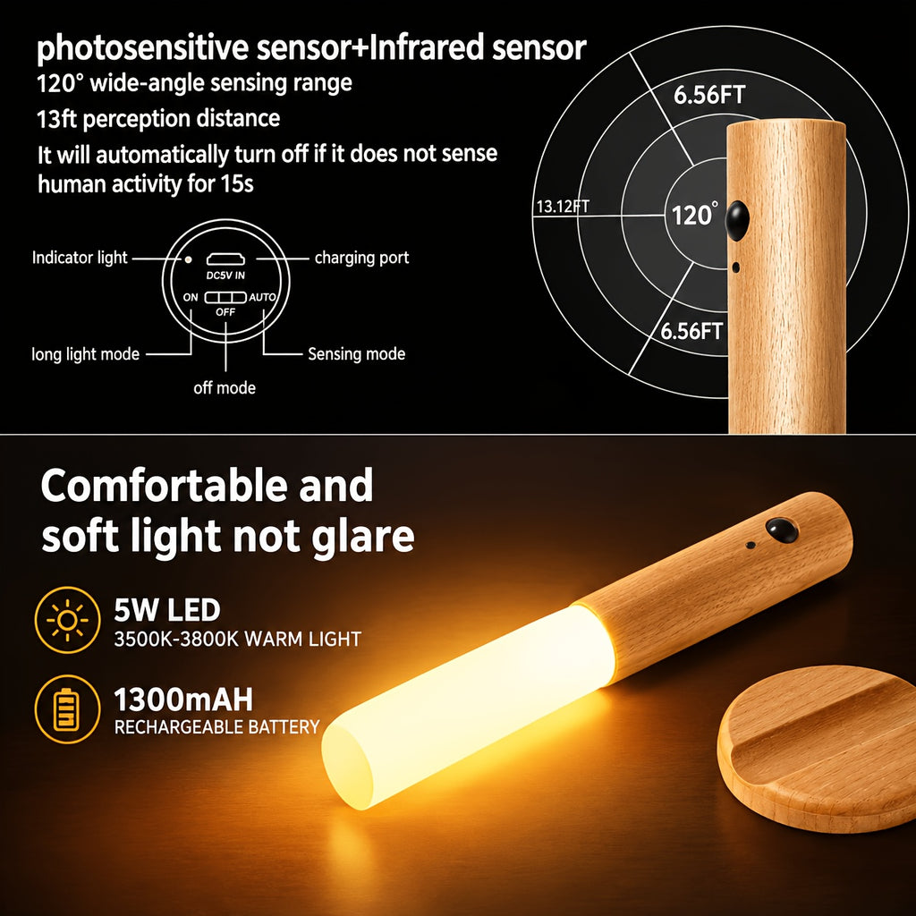 Motion Sensor Night Light 4 Pack Rechargeable Magnetic LED Wall Light for Bedroom Hallway Stairs Closet Picture Lighting