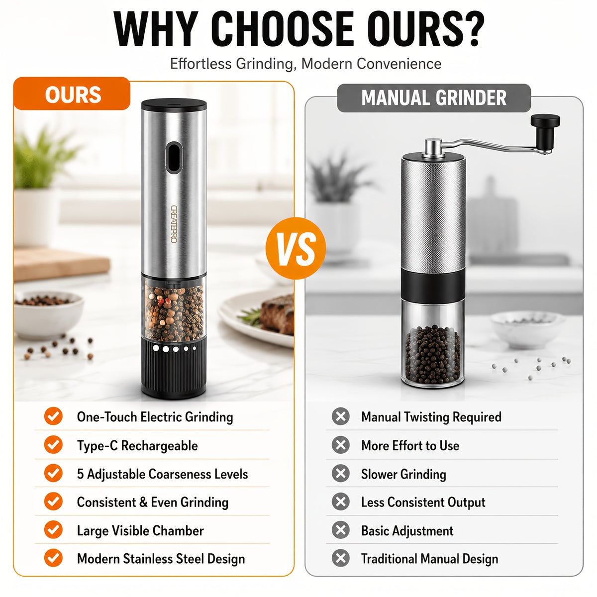 Electric Salt and Pepper Grinder Rechargeable USB – Adjustable Coarseness Automatic Pepper Mill, Stainless Steel with Lithium Battery for Home Kitchen, BBQ & Dining Table, 1pc or 2pcs Set