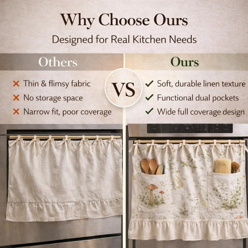 Appliance Skirt Curtain with Pockets – Farmhouse Kitchen Decor, Blackout Polyester, Grommet Top, Ruffled Trim | Hides Dishwasher, Washing Machine & Range Clutter | Nuvia Haven