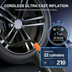 Cordless Tire Inflator 210PSI 22-Cylinder Digital Pressure Gauge Rechargeable LED Light Portable Air Pump for Car Motorcycle Bicycle Ball