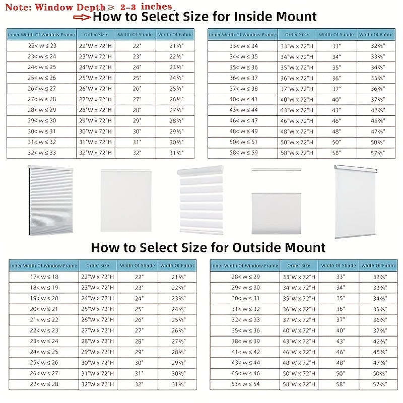 Blackout Roller Shades for Windows, Cordless Room Darkening Window Blinds, Thermal Insulated UV Protection, Easy Install for Bedroom Living Room Office