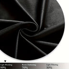 Velvet Curtains 52” Wide – Soft Grommet Thermal Insulated Light Filtering Velvet Window Panels for Bedroom | 2-Panel Set in 14 Colors & 7 Lengths