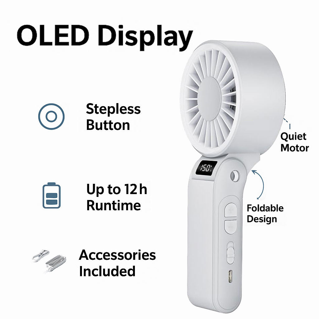 Portable Handheld Neck Fan USB-C Rechargeable 150-Speed Stepless Adjustable Foldable LED Display for Outdoor Travel Work Road Trips Hands-Free Wearable