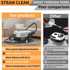 Portable Steam Cleaner 2500W High-Temperature High-Pressure Household Cleaner – 9-Speed Carpet & Floor Steam Mop with 1200ml Tank, Handle Switch, 3 Models: Basic, Upgraded & Intelligent