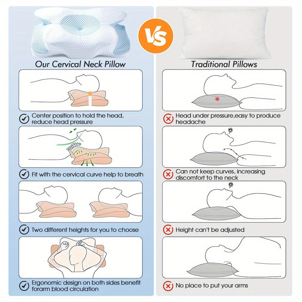 Cooling Neck Pillow Ergonomic Contour Support - Viscose Fill Breathable Cooling Cover, High-Loft Cervical Pillow for Side & Back Sleepers, Blue & Grey