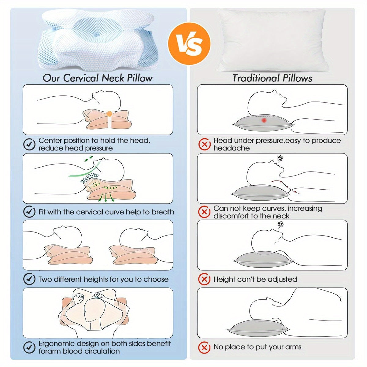 Cooling Neck Pillow Ergonomic Contour Support - Viscose Fill Breathable Cooling Cover, High-Loft Cervical Pillow for Side & Back Sleepers, Blue & Grey