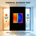 4-Panel Blackout Curtains Set Heat Insulating Noise Reducing Privacy Drapes for Bedroom Living Room Balcony – 6 Sizes 4 Colors