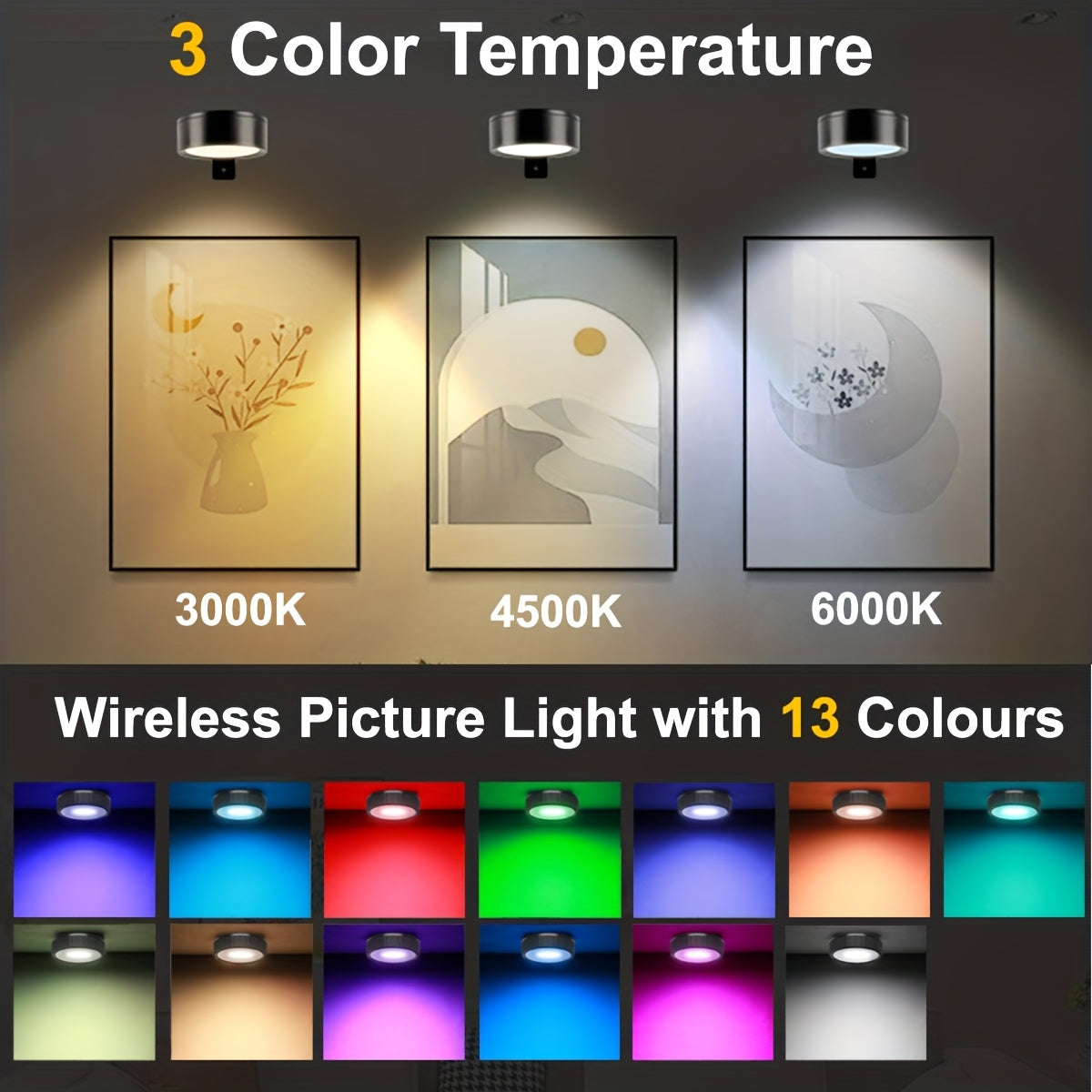 RGB LED Picture Frame Light Battery Operated Magnetic Art Display Lighting with Remote – 13 Color Wireless Painting Light for Wall Art, Gallery, & Party Decor (3-Pack & 6-Pack)