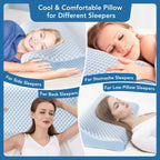Ergonomic Cervical Pillow – Orthopedic Neck & Shoulder Support with Removable Machine-Washable Cover, Contour Memory Foam for Side & Stomach Sleepers, Blue & White