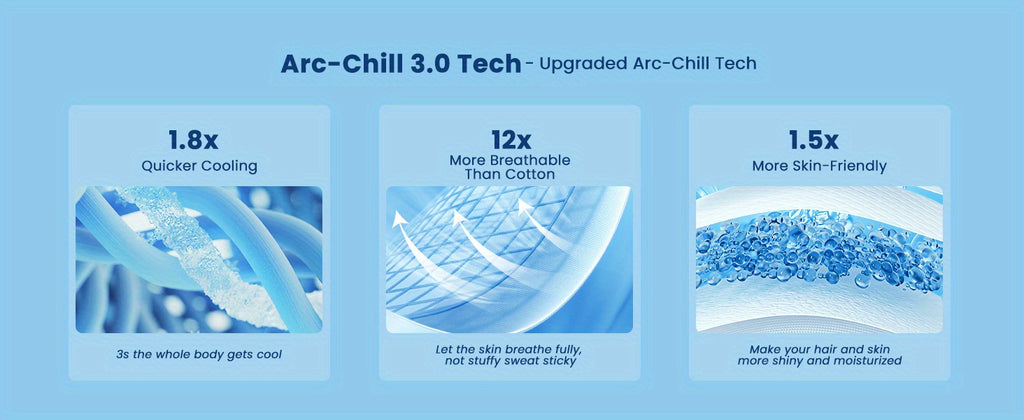 Cooling Blanket Arc-Chill Cool 3.0 Fiber Q-Max Over 0.5 Absorbs Body Heat for Hot Sleepers Night Sweats Lightweight Summer Double-Sided Hypoallergenic Throw Twin Queen King Blue Gray