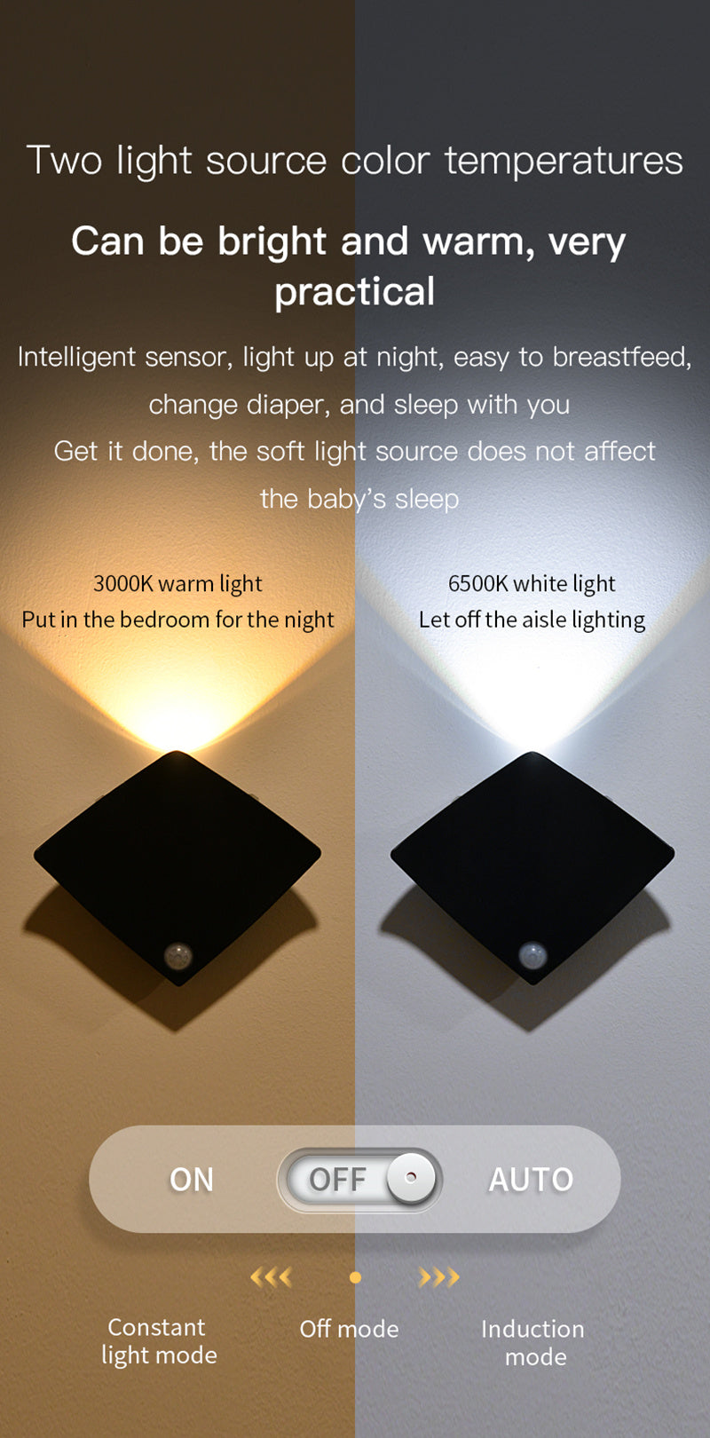 Magnetic LED Motion Sensor Night Light No-Drill Wall Light USB Rechargeable - Adjustable Brightness, IP44, Animal Art Design for Bedroom Hallway Cabinet Staircase Home Decor - Warm & White Options