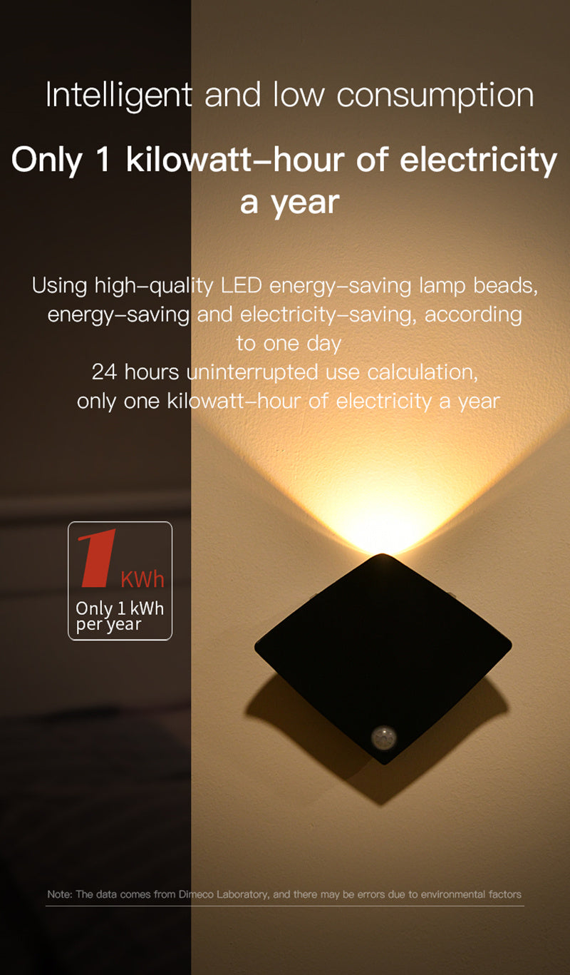 Magnetic LED Motion Sensor Night Light No-Drill Wall Light USB Rechargeable - Adjustable Brightness, IP44, Animal Art Design for Bedroom Hallway Cabinet Staircase Home Decor - Warm & White Options