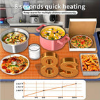 Roll-Up Electric Food Warming Mat with 6 Temperature Levels & 6-Hour Timer – Full Surface Heating Tray for Holiday Parties, Buffets & Entertaining