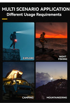 5LED USB Rechargeable Headlamp 2-Pack IP65 Waterproof 4-Mode Head Flashlight with 18650 Battery for Camping Hiking Fishing Hunting Running Outdoor Head Light