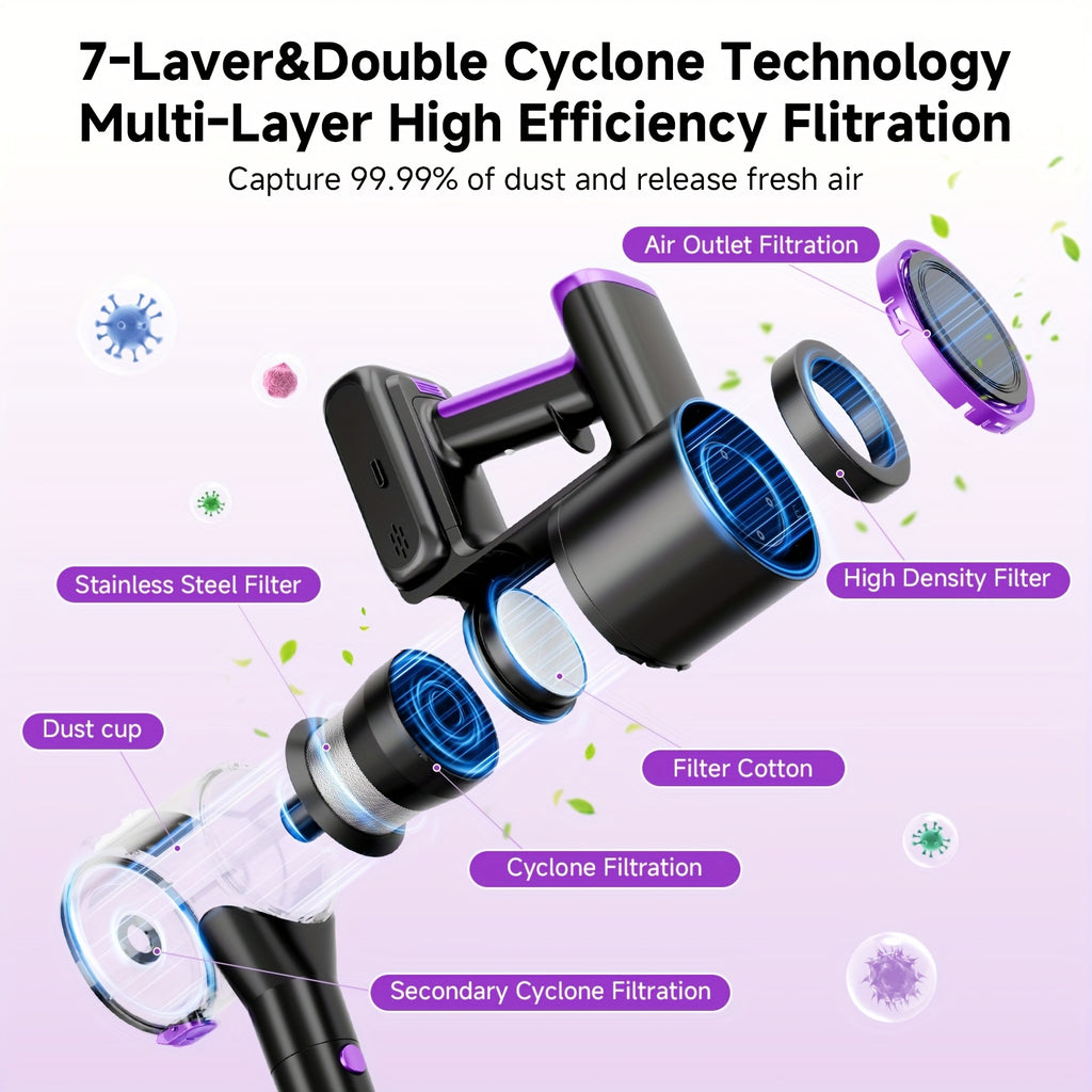 Cordless Stick Vacuum Cleaner 51-68KPa – 3-Speed Adjustable, 45-Min Runtime, Detachable Handheld, LED Floor Brush for Pet Hair, Carpet & Hard Floor