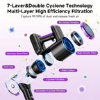 Cordless Stick Vacuum Cleaner 51-68KPa – 3-Speed Adjustable, 45-Min Runtime, Detachable Handheld, LED Floor Brush for Pet Hair, Carpet & Hard Floor