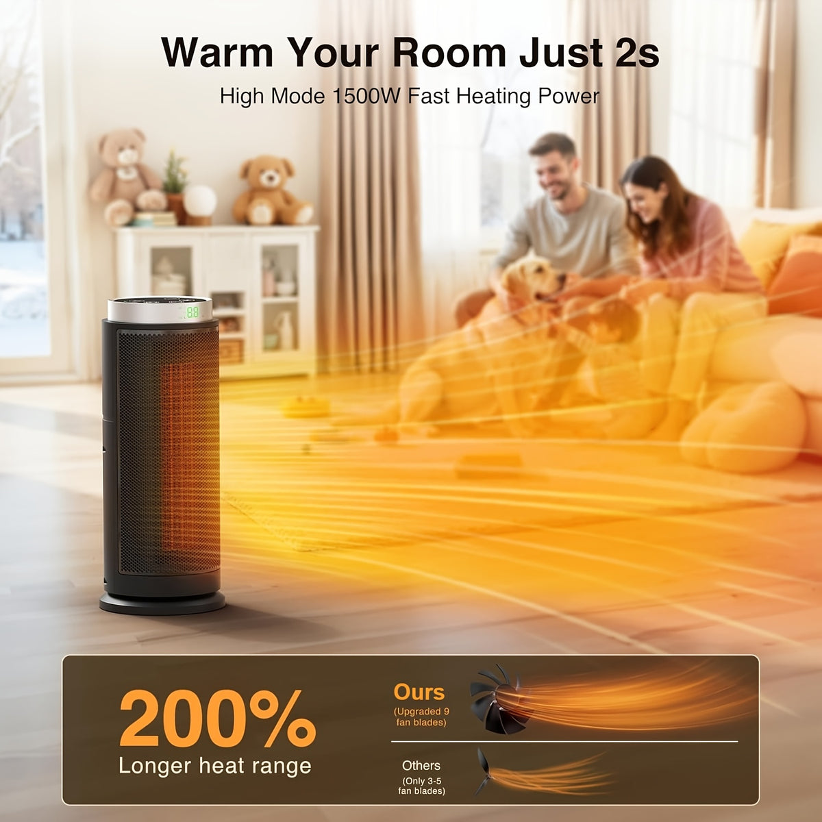 Space Heater Portable Ceramic Indoor with Thermostat 24H Timer 2-Second Fast Heat LED Display Rotary Switch HD 15-Inch Options Heating Fan Mode Home Office Dorm Room Small Heater