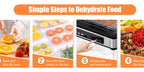 Food Dehydrator Machine 5 Stainless Steel Trays 420W 48H Timer 95-160F Temp Control for Jerky Herbs Meat Fruit with Recipe Book