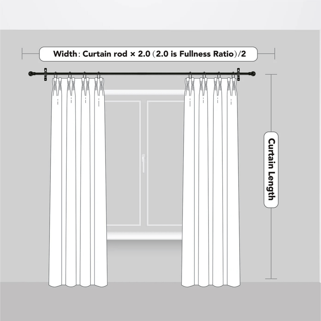 Blackout Curtains Sage Green 100% Light Blocking Thermal Insulated Grommet Drapes – Noise Reducing Energy Efficient Bedroom & Living Room Panels | 5 Sizes Pack of 2