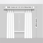 Blackout Curtains Sage Green 100% Light Blocking Thermal Insulated Grommet Drapes – Noise Reducing Energy Efficient Bedroom & Living Room Panels | 5 Sizes Pack of 2