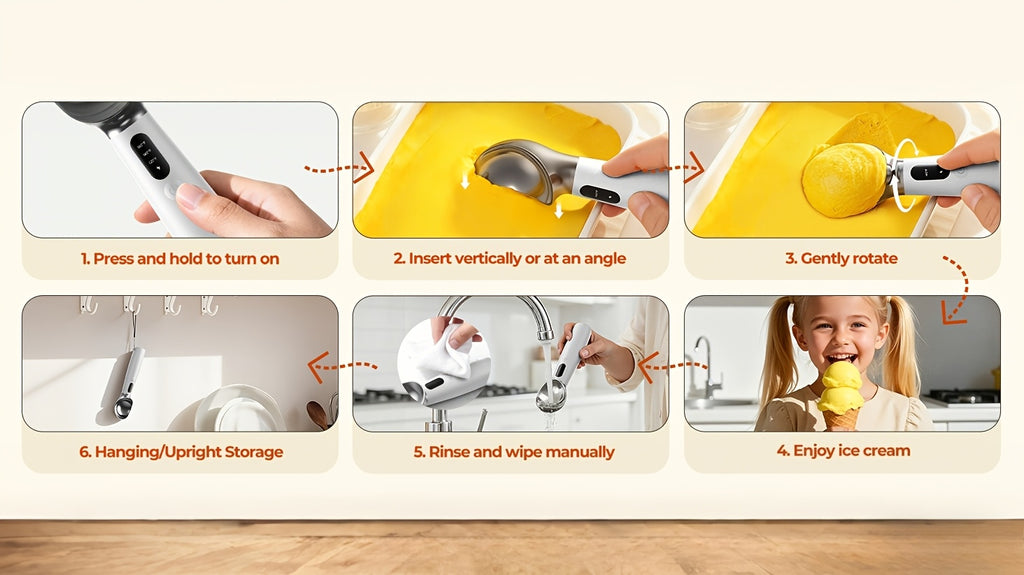 Electric Heated Ice Cream Scoop USB-C Rechargeable with 3 Temperature Settings - Self-Heating Ice Cream Scoop for Hard Ice Cream, IPX7 Waterproof, Ergonomic Zinc Alloy & Silicone, Ice Cream Lover Gift