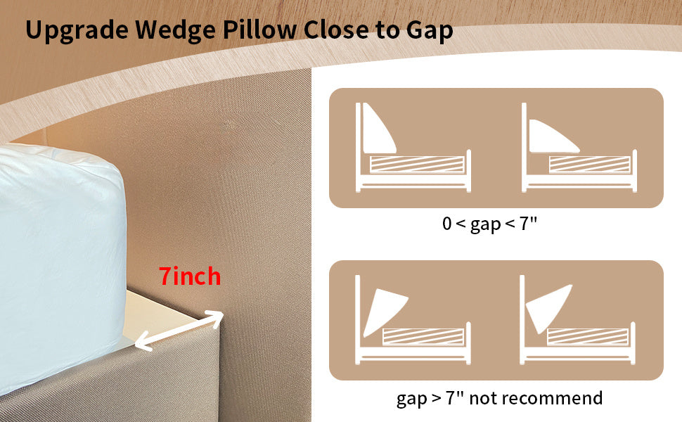 Bed Wedge Pillow & Headboard Gap Filler – Triangle Pillow Wedge for Sleeping, Reading & Resting | Twin, Full, Queen & King | Grey & White