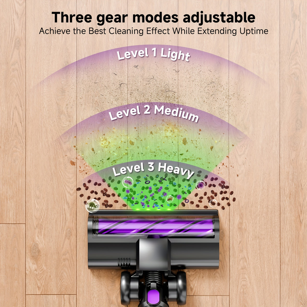 Cordless Stick Vacuum Cleaner 51-68KPa – 3-Speed Adjustable, 45-Min Runtime, Detachable Handheld, LED Floor Brush for Pet Hair, Carpet & Hard Floor