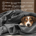 Merino Wool Blanket – Large 62”×86” Warm Thick Washable Throw | Sofa, Bed, Camping & Outdoor | 6 Colors | All Seasons