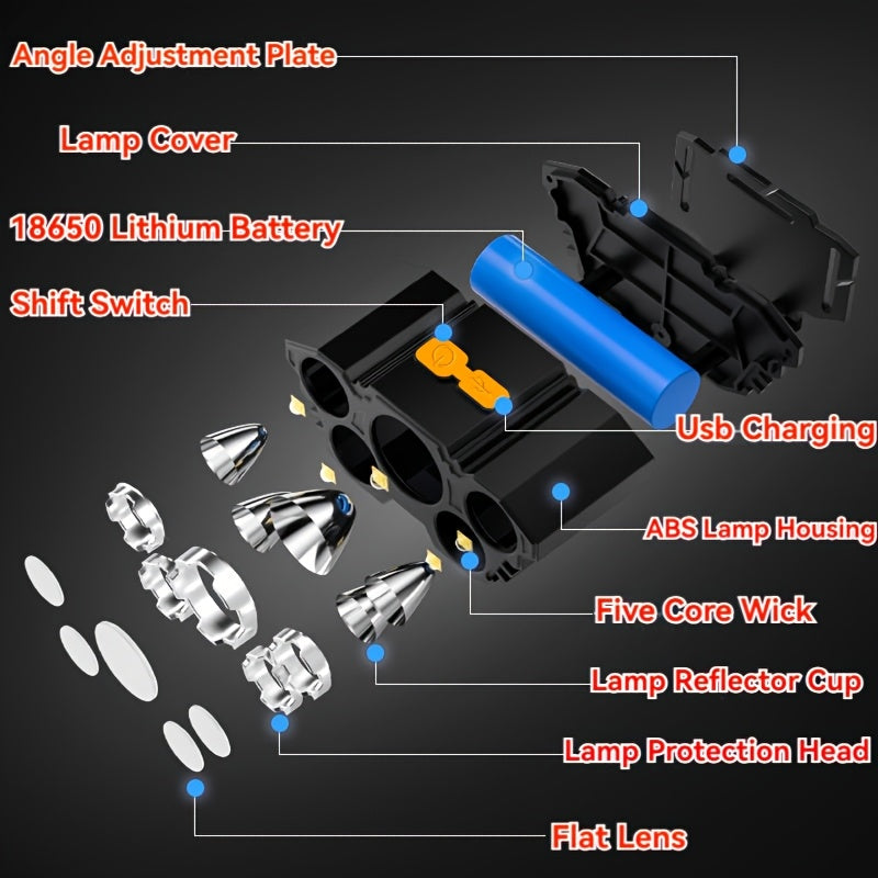 5LED USB Rechargeable Headlamp 2-Pack IP65 Waterproof 4-Mode Head Flashlight with 18650 Battery for Camping Hiking Fishing Hunting Running Outdoor Head Light