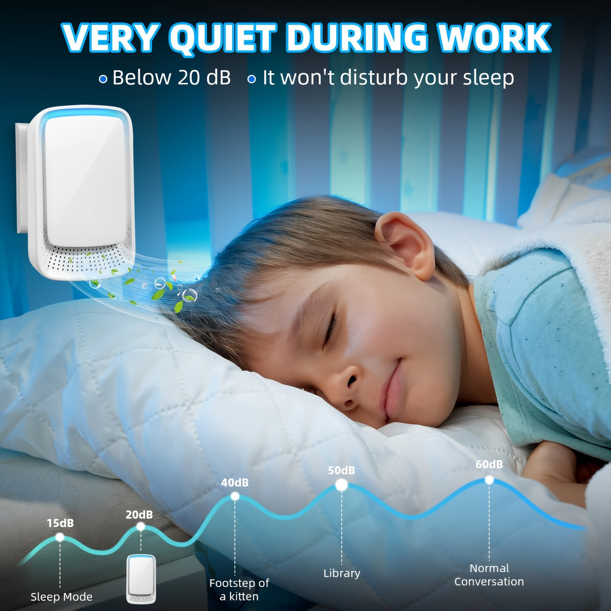 Plug-In Ionic Air Purifier Filterless Silent Odor Neutralizer for Home Pet Smoke Cooking Office Gym 24/7 Zero Maintenance 2 4 6pcs