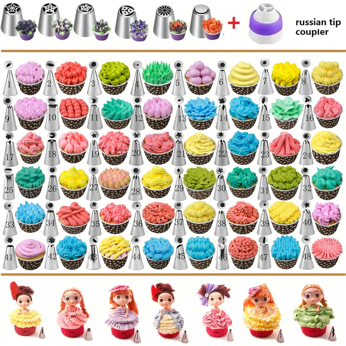 540PCS Cake Decorating Kit with 4 Springform Pans, Rotating Turntable & 55 Icing Tips – Complete Baking Supplies Set with Piping Bags, Fondant Tools & Cupcake Liners for Beginners
