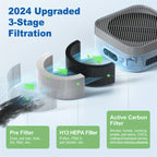 True HEPA Air Purifier 600 sq ft 3-Stage Filtration USB-C Silent 16dB Sleep Mode for Home Bedroom Pets Dust Pollen Smoke Desk Car Travel