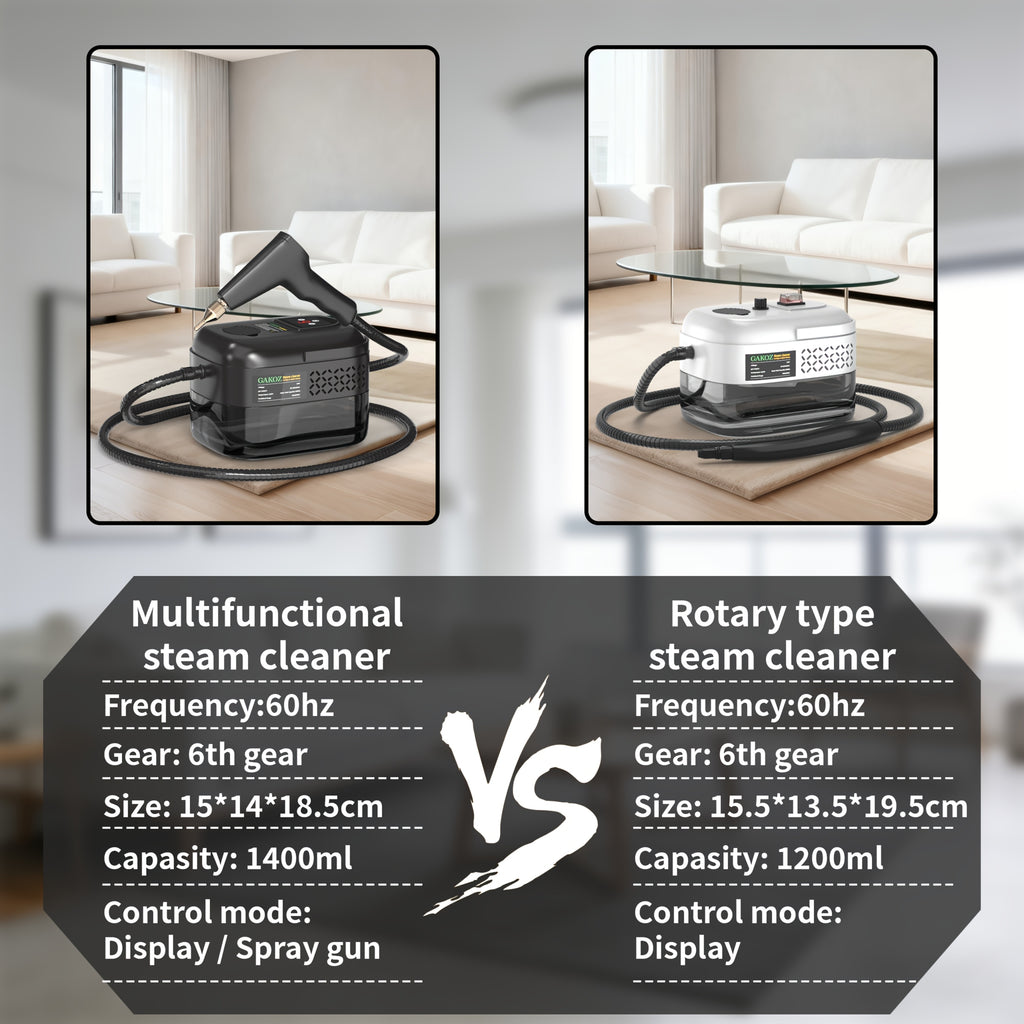 Handheld High Pressure Steam Cleaner High Temperature Portable Steam Mop LCD Display Gear Control 40oz Tank for Kitchen Carpet Sofa Upholstery