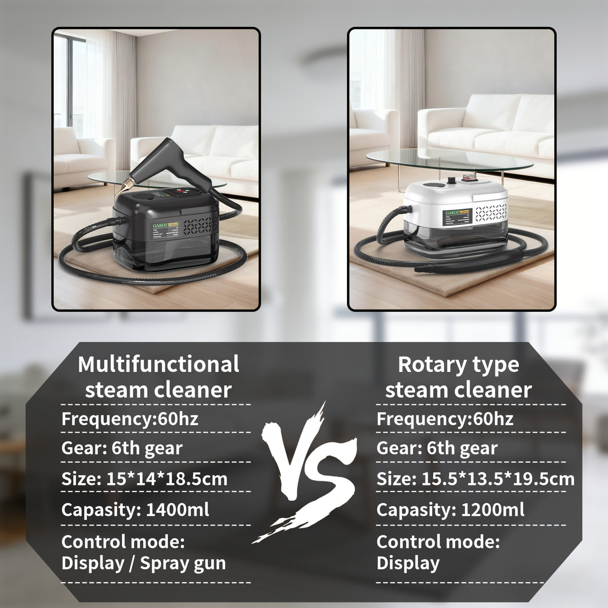 Handheld High Pressure Steam Cleaner High Temperature Portable Steam Mop LCD Display Gear Control 40oz Tank for Kitchen Carpet Sofa Upholstery