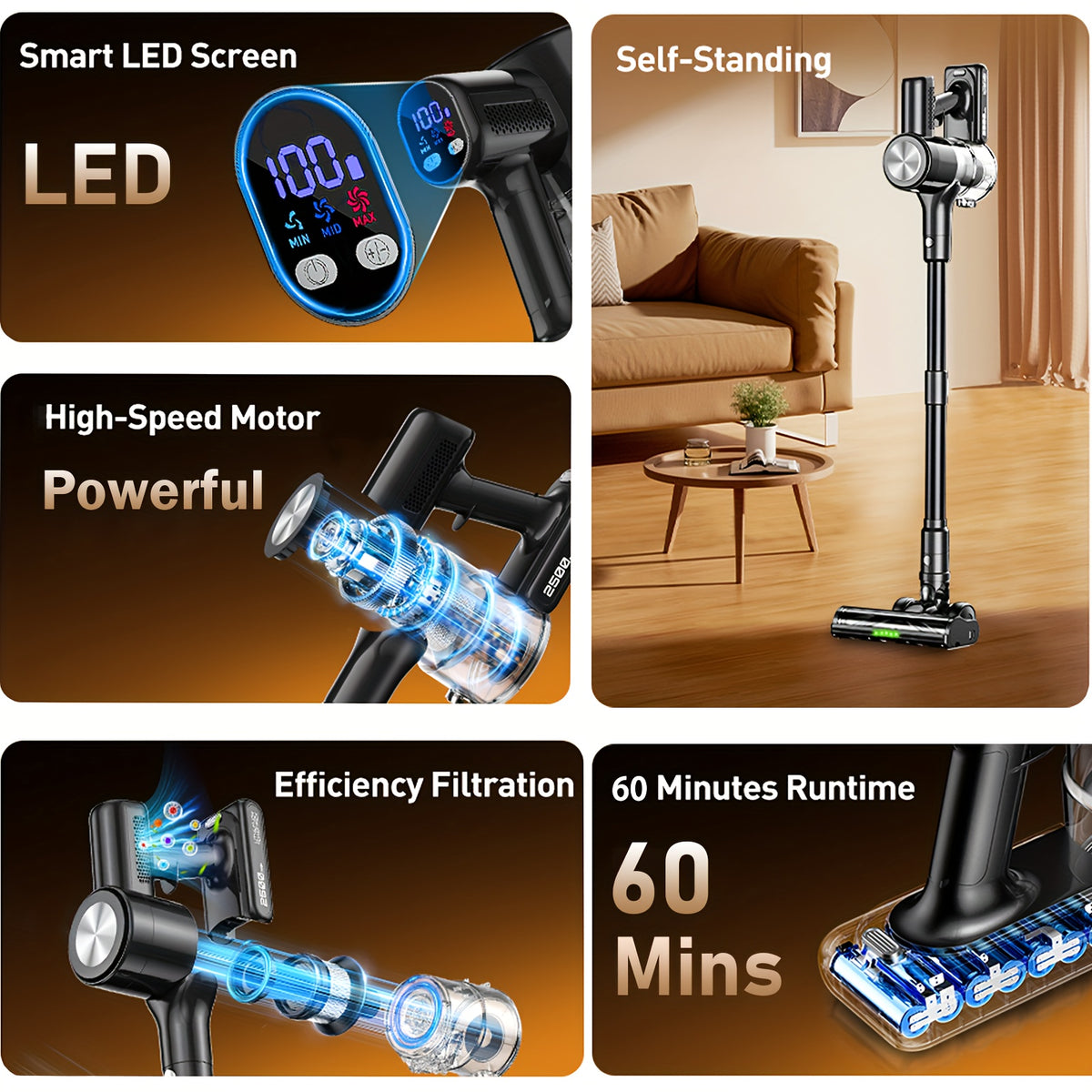 45KPA Cordless Vacuum Cleaner 8-in-1 Lightweight Stick Vacuum Green Light Anti-Tangle Floor Brush for Carpet Pet Hair Tile Hardwood 4 Colors