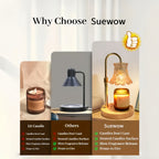 Flower Candle Warmer Lamp 2-Pack – Adjustable Height with Timer & Dimmer, Wax Melt Warmer for Scented Wax, Flameless Room Decor, Thoughtful Gift for Mom (Bulb Not Included)