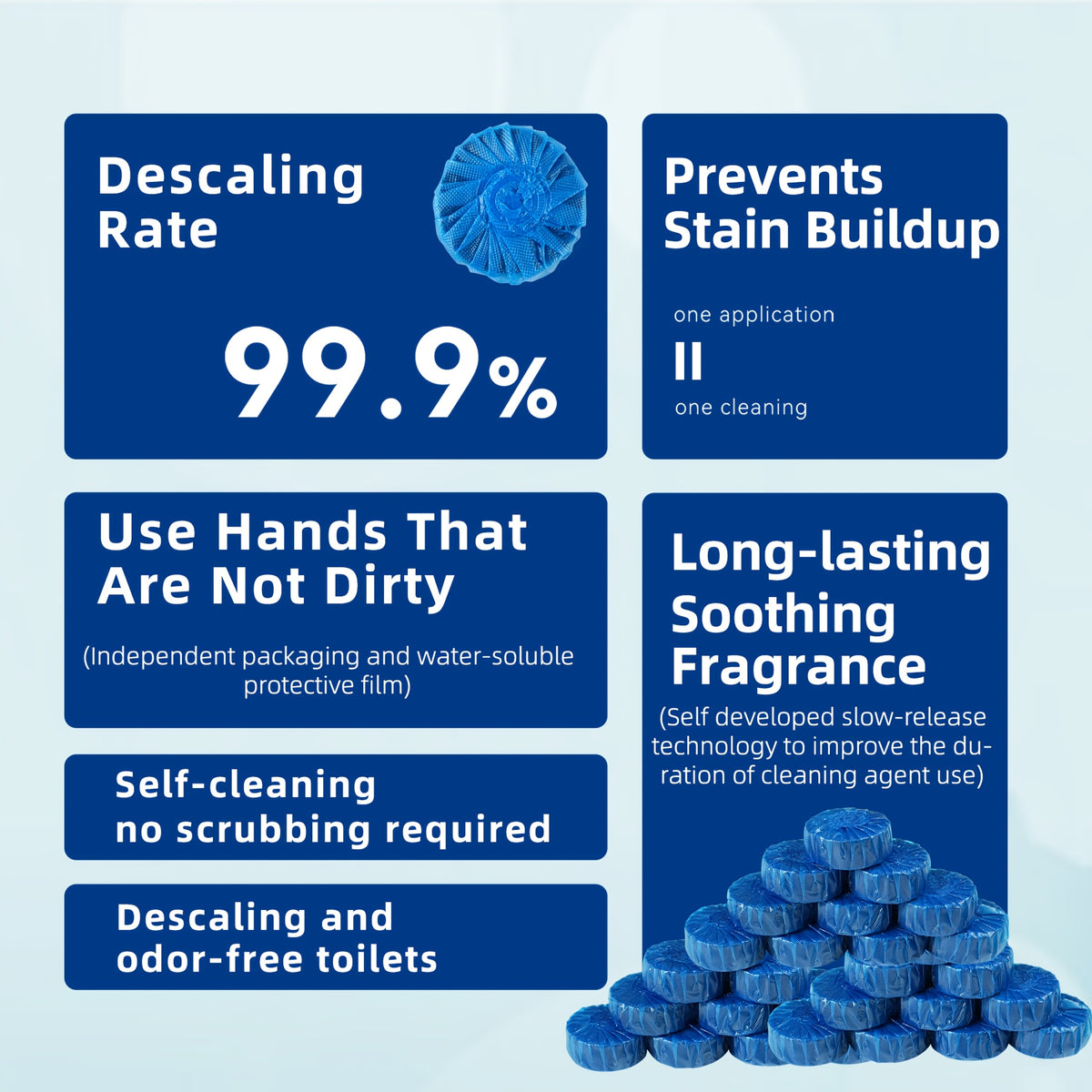 Toilet Bowl Cleaner Tablets Automatic – 12 / 24 / 32 Count Blue Blocks, Low Odor, Stain Removing & Long-Lasting Deodorant for Home & RV
