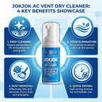 Air Conditioner Foam Cleaner No Disassembly 60ml for Central AC Vent Coil Internal System Dissolves Dirt Dust Mold Works on RV Window Mini-Split AC Units