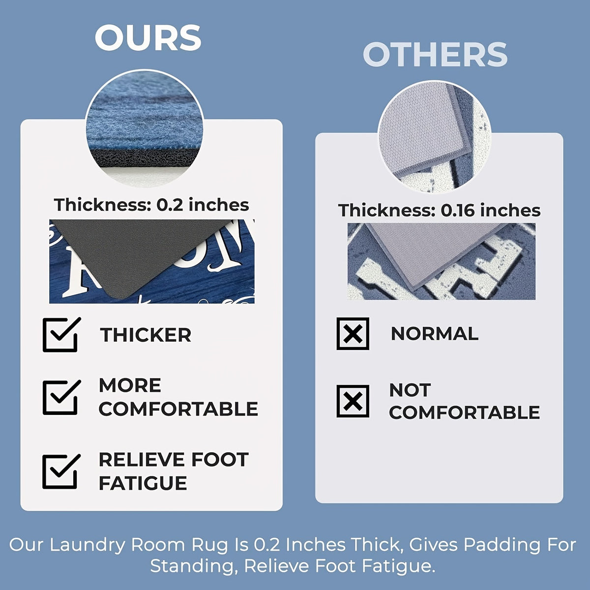 Non-Slip Laundry Room Rug Machine Washable - Rubber Backing Anti-Skid Standing Mat with Text Design for Laundry, Kitchen, Bathroom, Porch & Balcony – Comfort Floor Mat Home Decor