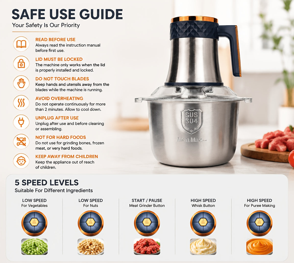 Food Processor 5L 500W Electric Meat Grinder & Vegetable Chopper - 6 Blades, 5 Speed Settings, Stainless Steel Bowl, 3 Attachments for Mincing Meat, Garlic, Baby Food Prep - Home Kitchen MG-1001