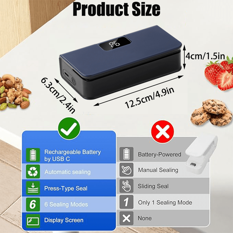 Mini Bag Sealer USB Rechargeable with Built-In Cutter, 6-Level Heat Portable Food Sealer for Chips, Snacks, Fruits & Veggies — Compact Kitchen & Picnic Gadget, White & Blue